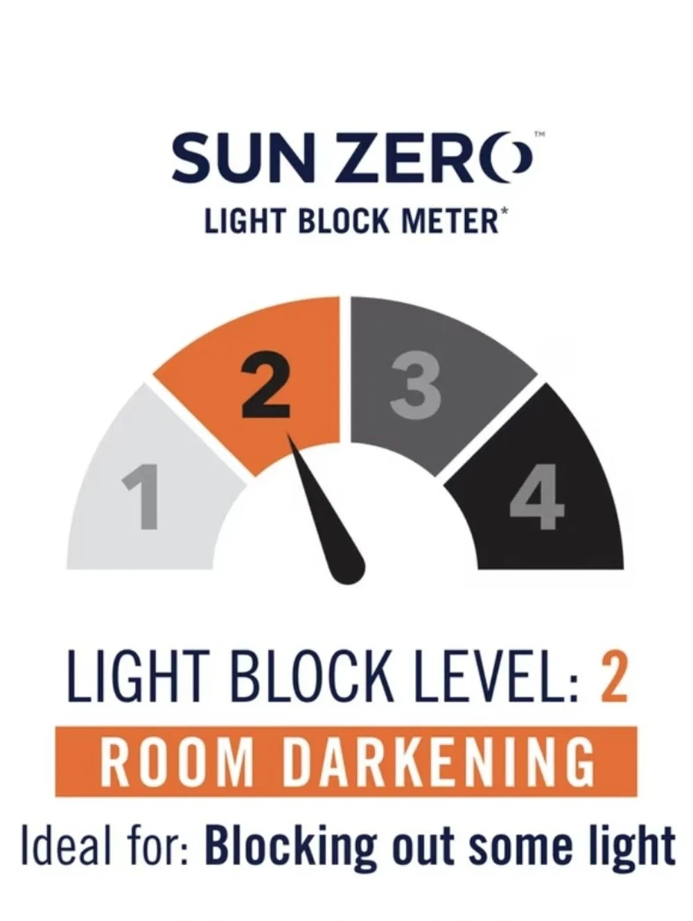 Sun Zero Arlo 2-Piece Thermal Insulated Room Darkening Grommet Curtain Geometric